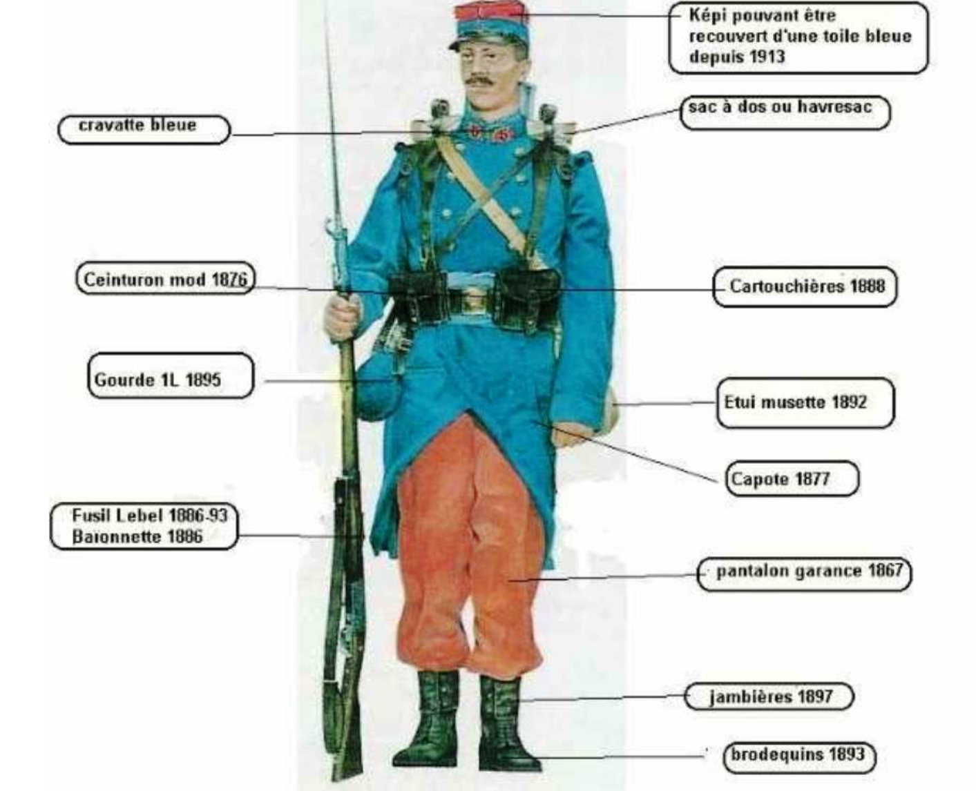 Photo prise sur l'académie de toulouse