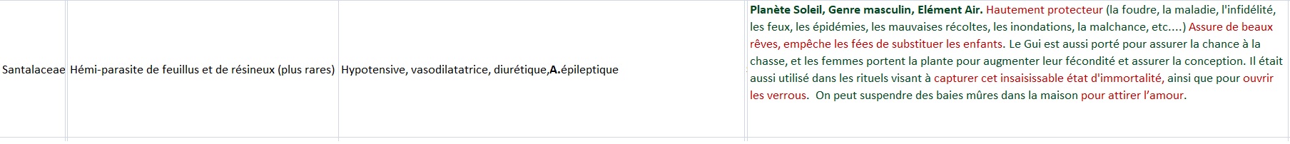 Annexe viscum album.jpg