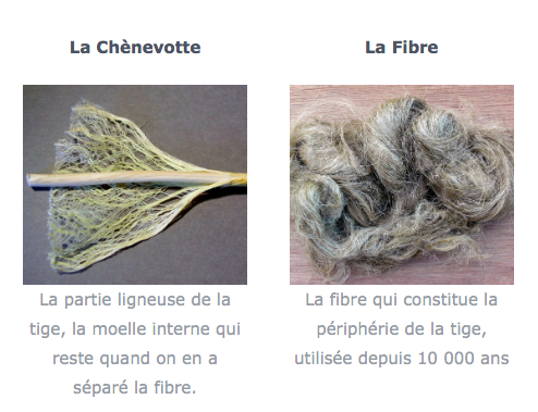 Annexe Capture d’écran 2020-04-20 à 16.39.07.png