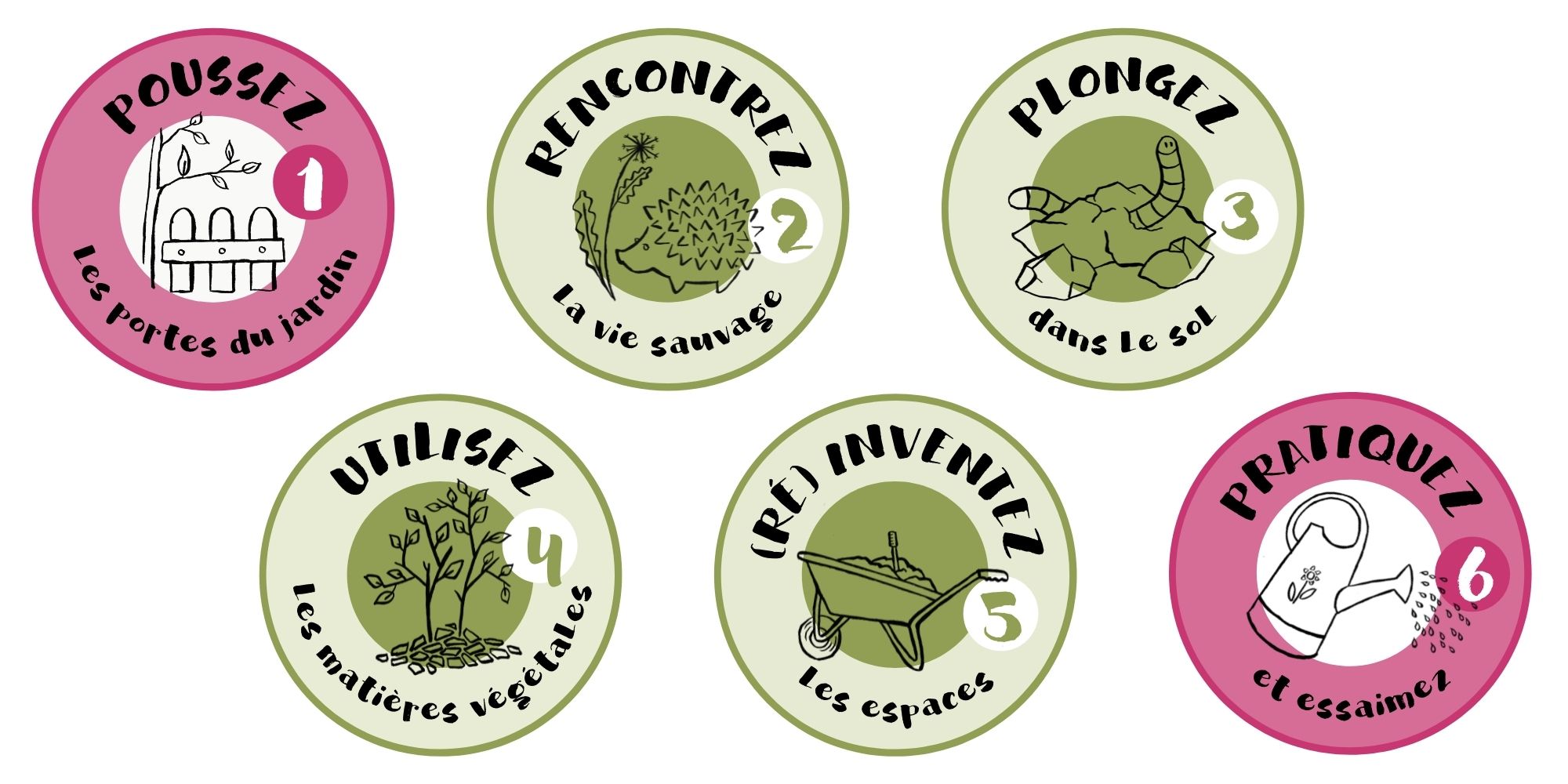 BADGES